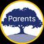 Parents of London Fields