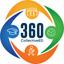 360 CollectiveED HAF